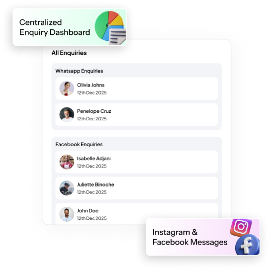 Centralised Enquiry dashboard