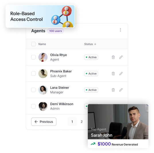 Role based access Control