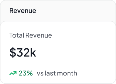 Performance Dashboards